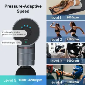CM20C-BOX-US ARBOLEAF Mini Massage Gun Christmas Men Tissues #2