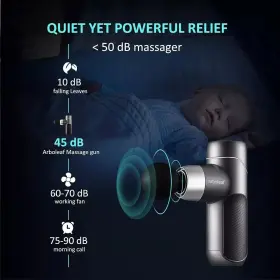 860006160357 ARBOLEAF Mini Massage Gun Tissue Muscle Massager #3