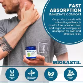 850015062063 BASIC VIGOR Migrastil Neck Cream Acting #2