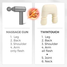PA01 EEMOL Mini Joint Massager Muscle Massage Gun Twintouch #3