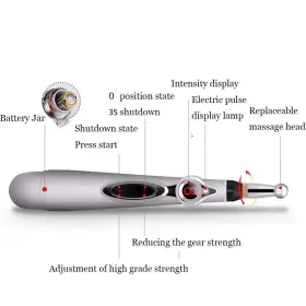 713721346783 MQFORU Acupuncture Pen Meridian Energy Pain #3
