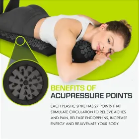 810244024911 PROSOURCEFIT Acupressure Mat Pillow Set Neck Mus #3