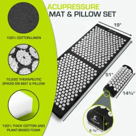 810244024959 PROSOURCEFIT Acupressure Mat Pillow Set Neck #2