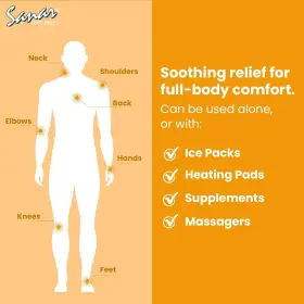 S1434 SANAR NATURALS Arnica Roll Pain Relief Joint #2