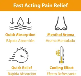 S1434 SANAR NATURALS Arnica Roll Pain Relief Joint #3