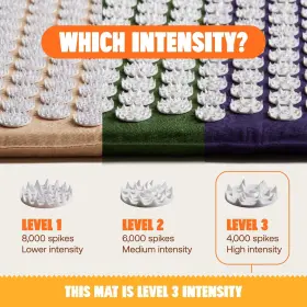 1698 SHAKTIMAT Classic Acupressure Mat Advanced Intensity #3