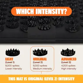 394489007715 SHAKTIMAT Acupressure Mat Intensity Amber Muscl #3