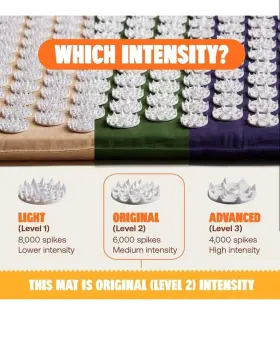B071FNYSJY SHAKTIMAT Classic Acupressure Mat Intensity #3