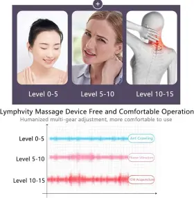 606408834690 VYWMNA Neck Acupoints Lymphvity Massage Device #2